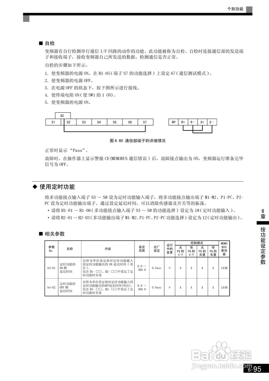 安川CIMR-F7B4300变频器使用说明书:[29]