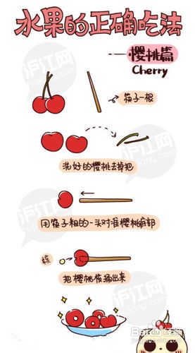各种水果清洗技巧和正确吃法,爱吃水果的收了!