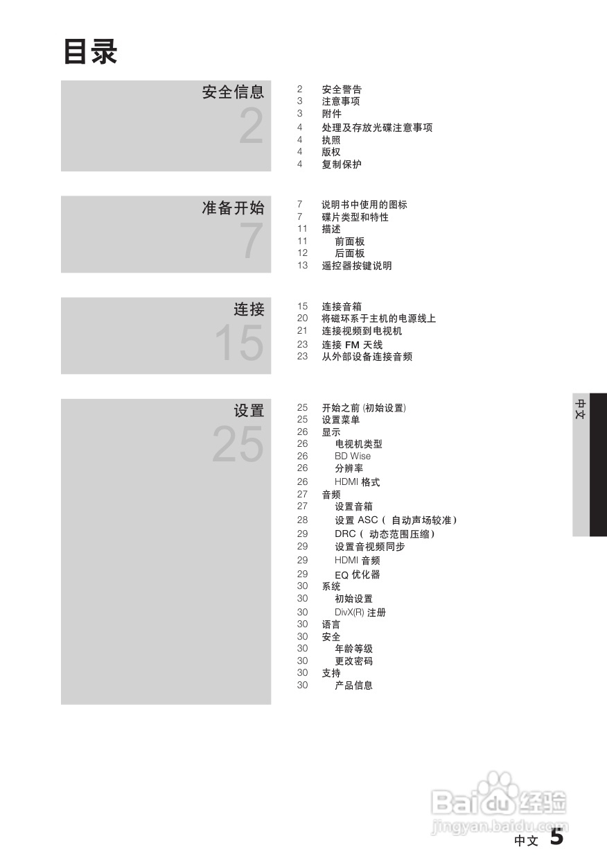 三星HT-C750W家庭影院使用说明书:[1]