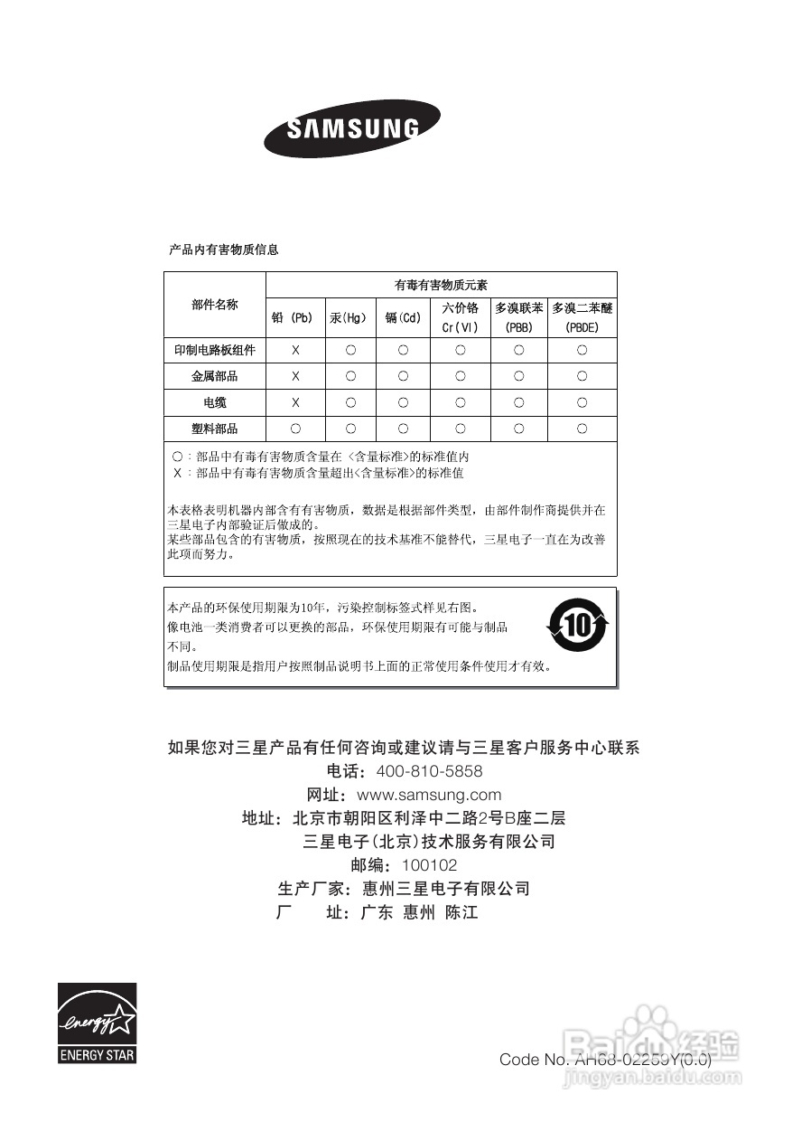 三星HT-C450家庭影院使用说明书:[2]