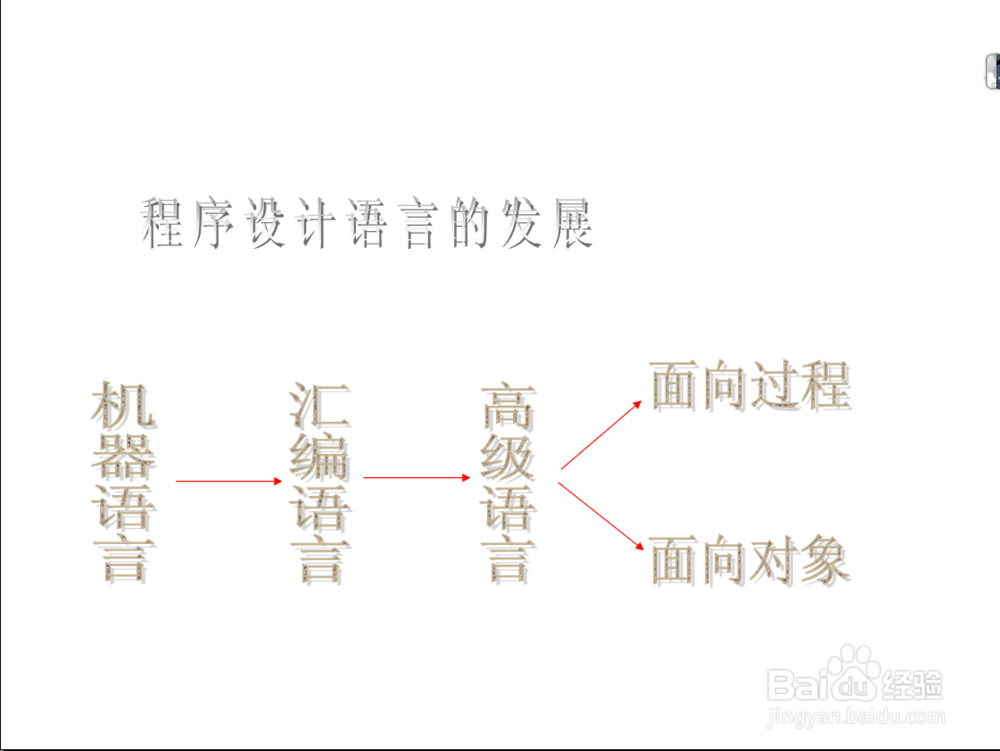 c++从入门到精通教程