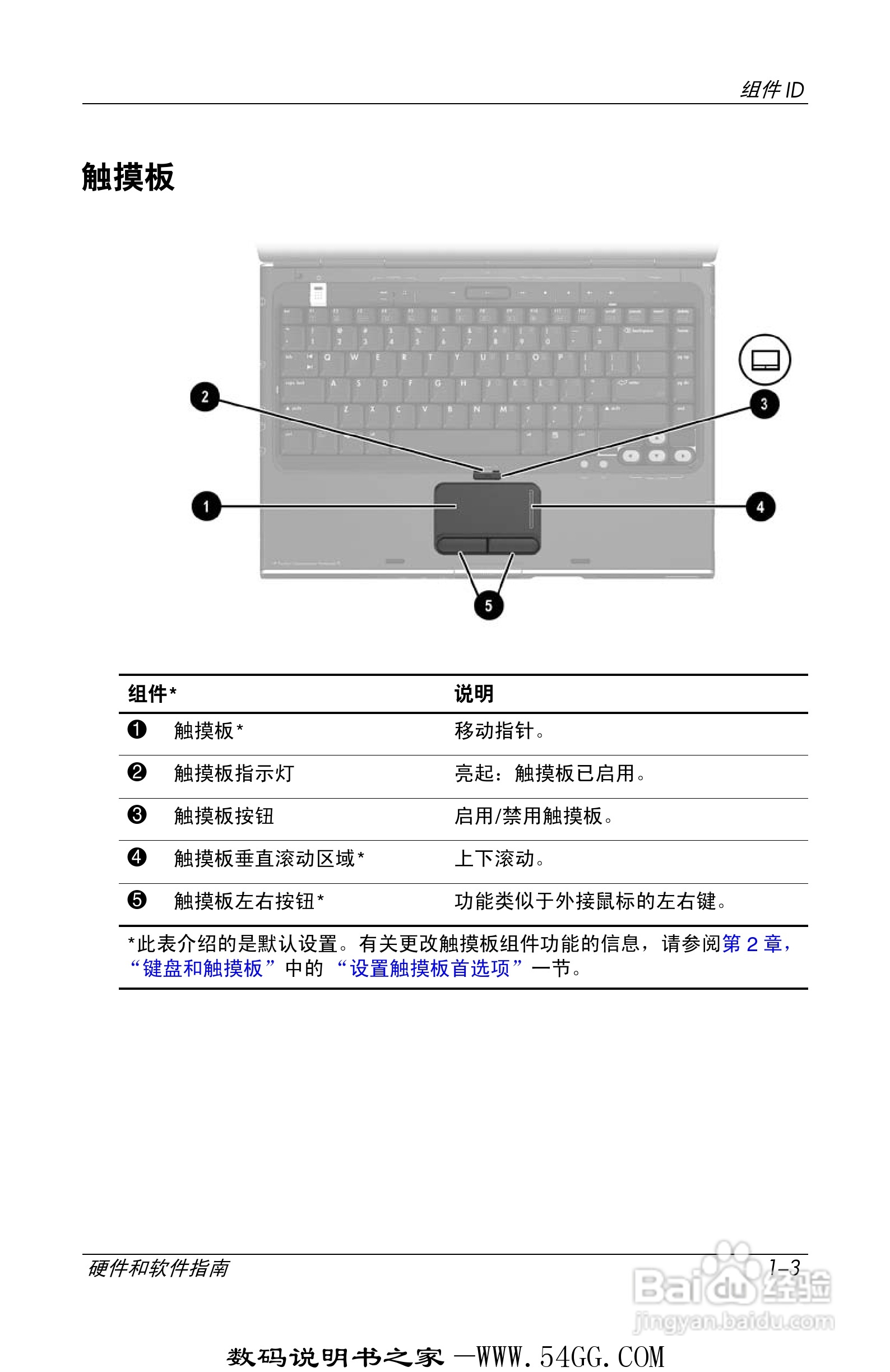惠普HP DV1000笔记本使用说明书:[2]