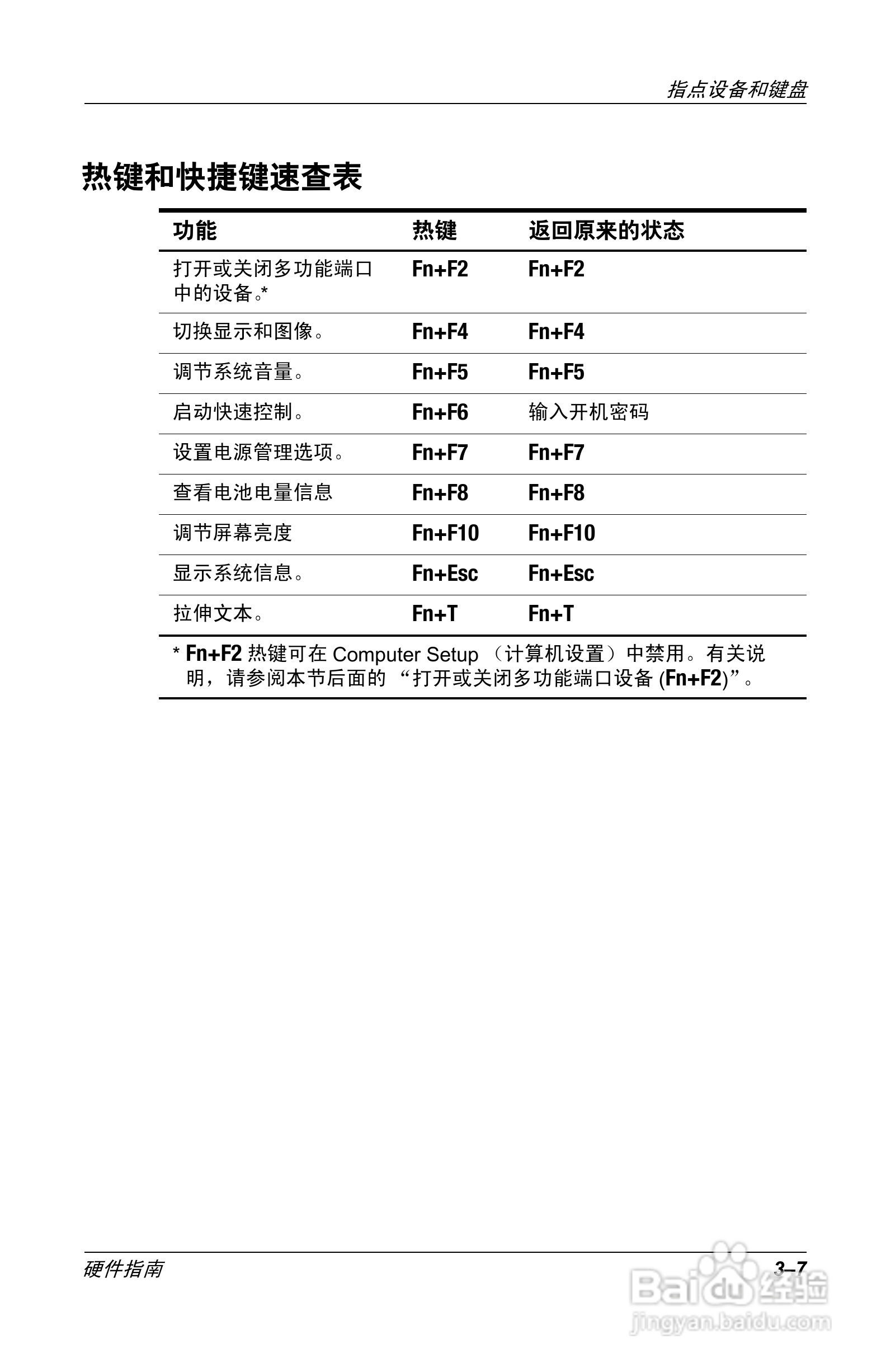 惠普Compaq Evo N610C笔记本电脑使用说明书:[4]