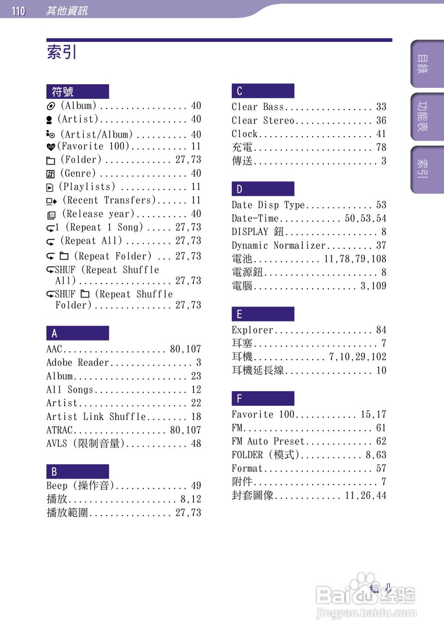 SONY索尼NW-S703F数码影音使用说明书:[11]