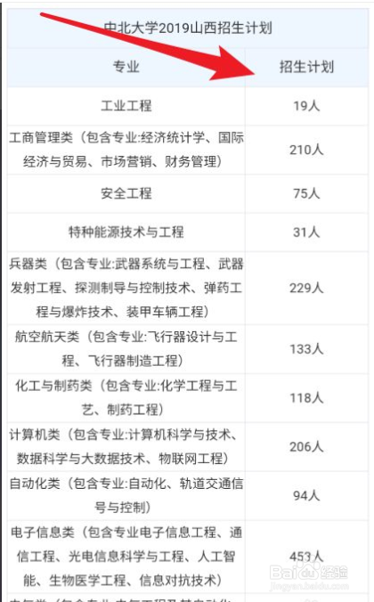 家长如何帮助高考考生填报志愿