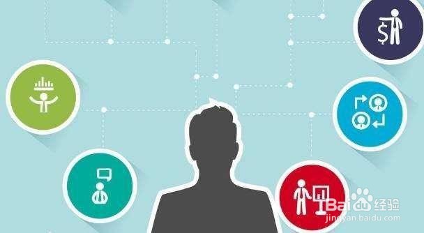 怎么写自媒体文章标题