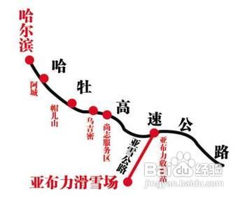 哈尔滨到亚布力滑雪指南