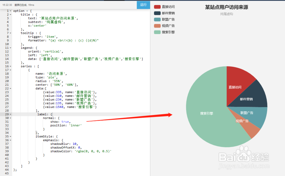 echarts饼图如何设置文字显示在图内还是图外？