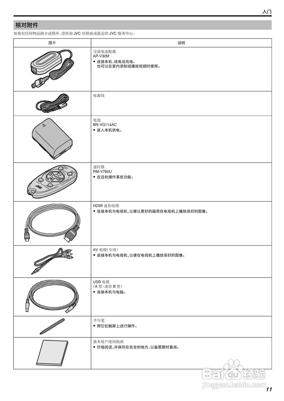 胜利GZ-G3数码报像机使用说明书:[2]