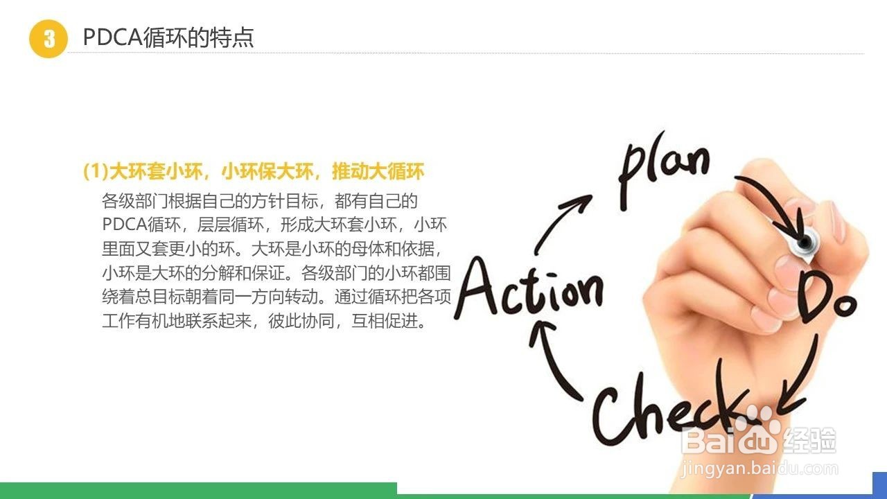 PDCA管理循环日常工作运用