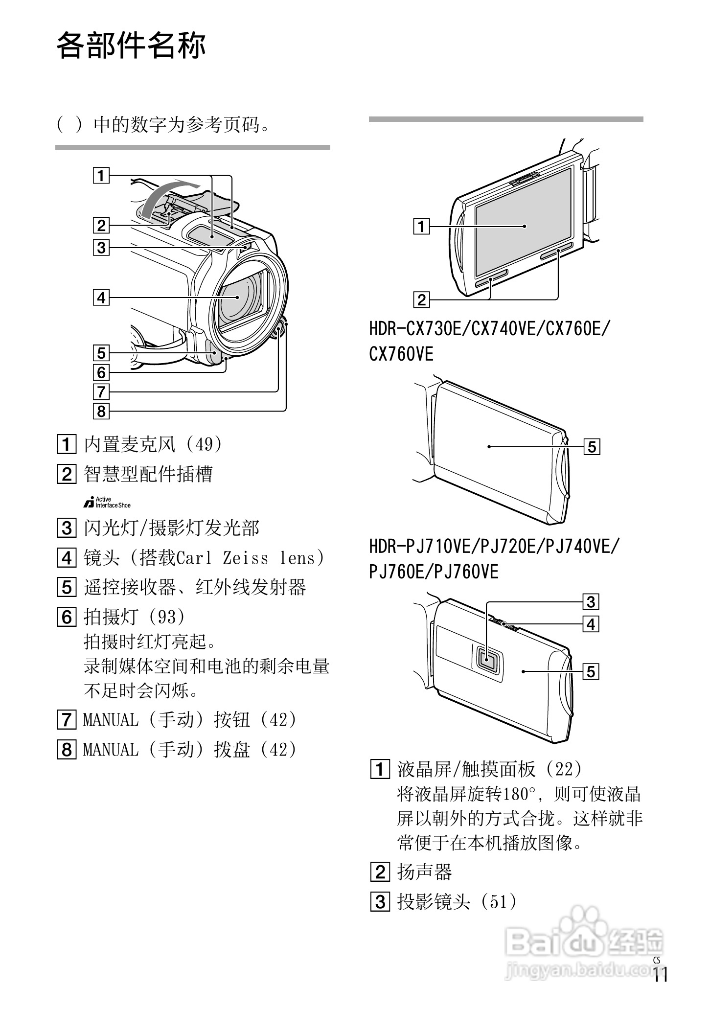 SONY索尼 HDR-PJ720E数码摄像机说明书:[2]
