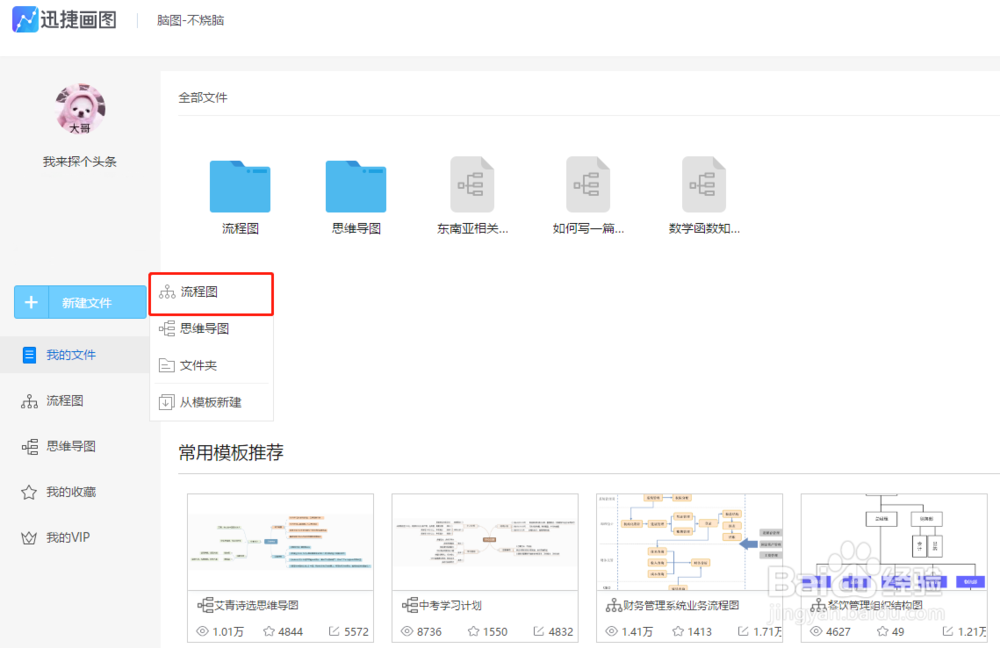 彩色流程图怎么绘制？分享在线绘制流程图方法
