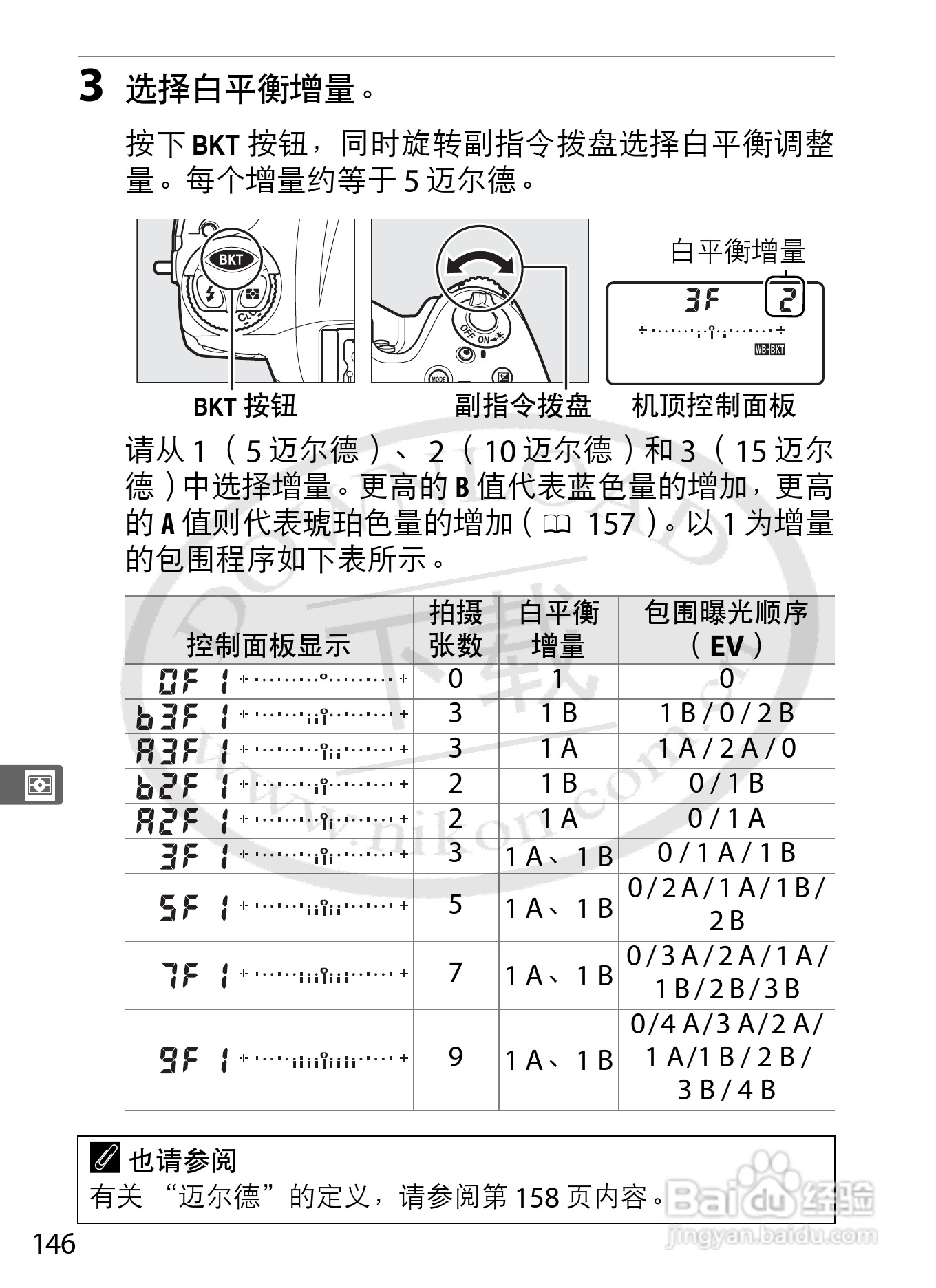 尼康D4数码相机使用说明书:[18]