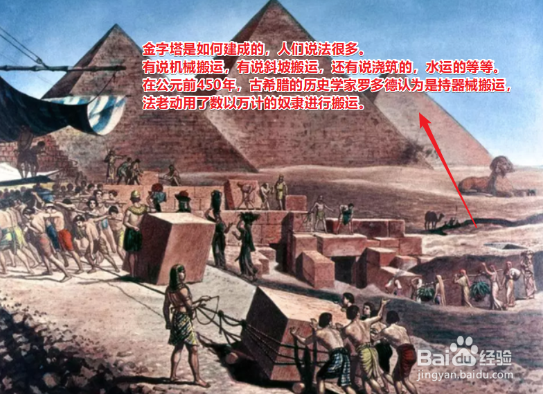 金字塔是如何修建的?