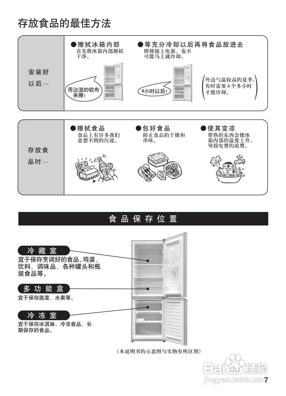 松下NR-B21SP1电冰箱使用说明书