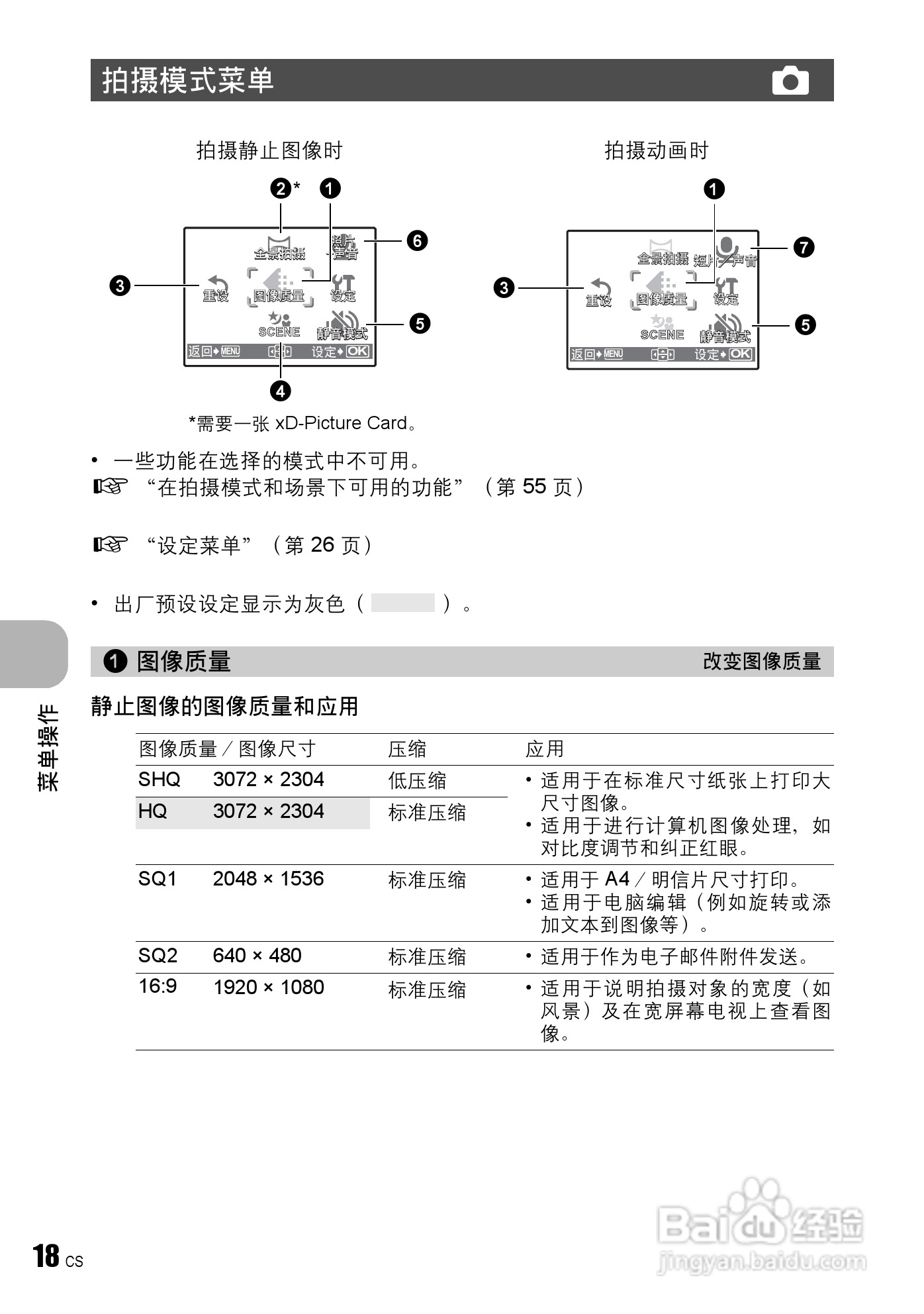 奥林帕斯FE-240/X795数码照相机使用说明书:[2]