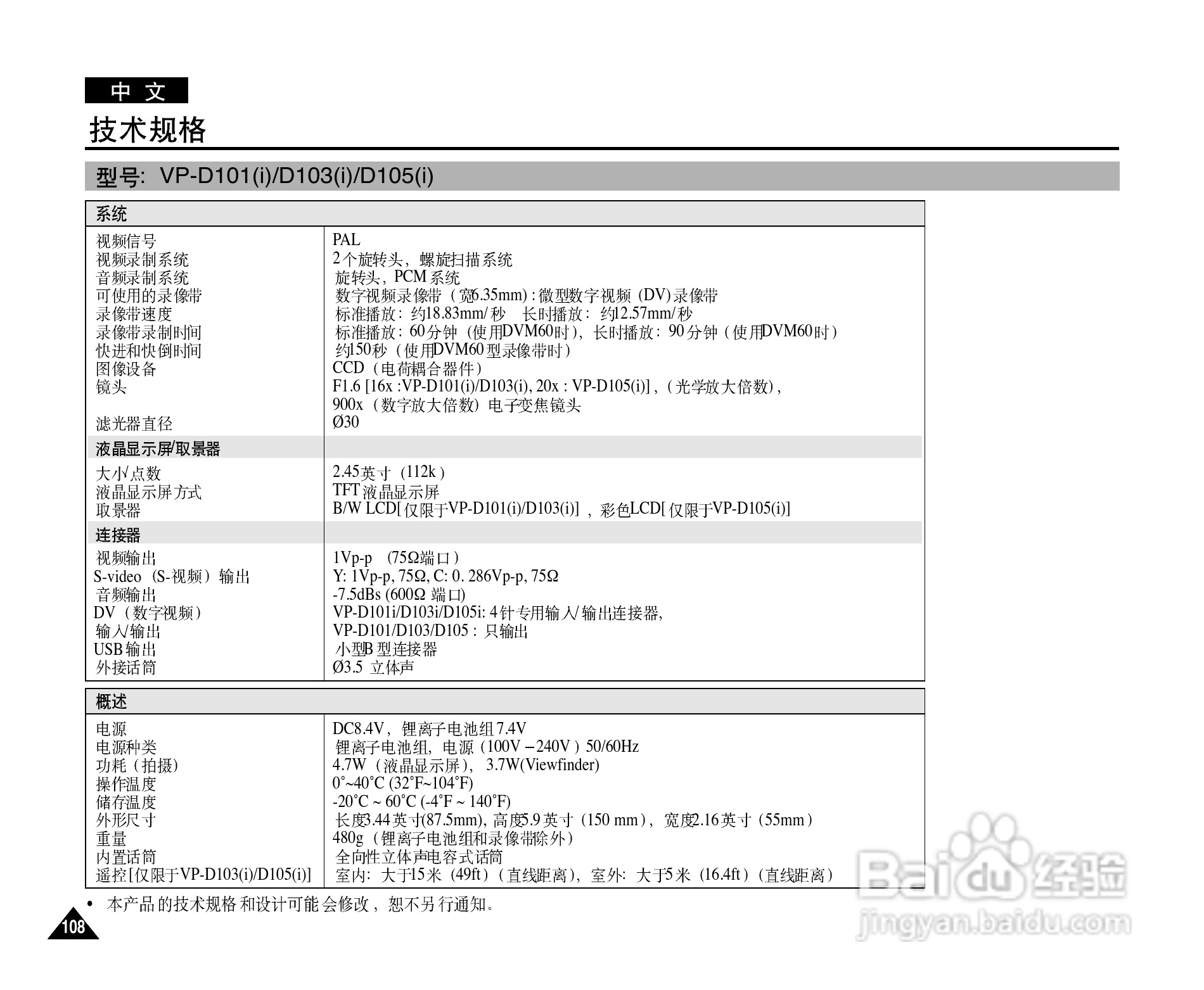 三星VP-D103(i)数字摄录一体机用户说明书:[11]