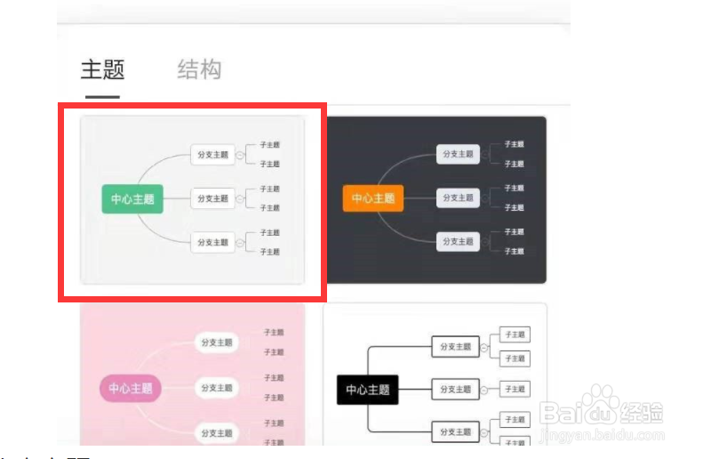腾讯文档怎么创建思维导图