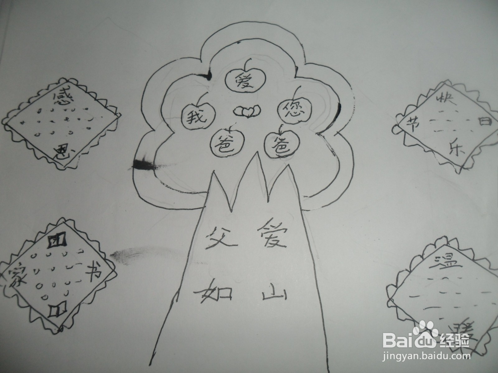 父爱如山的简笔画手抄报