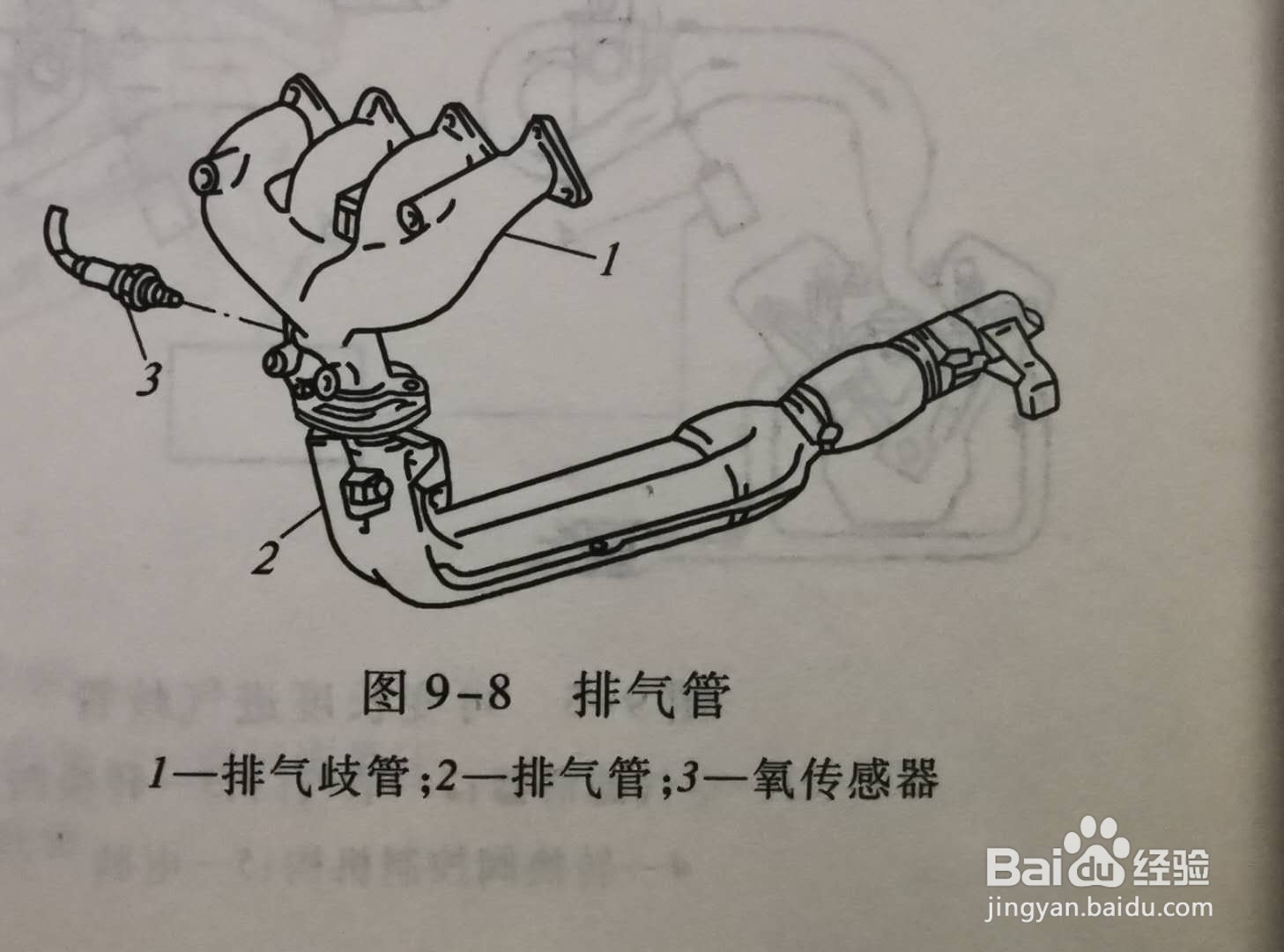 汽车排气管结构图解