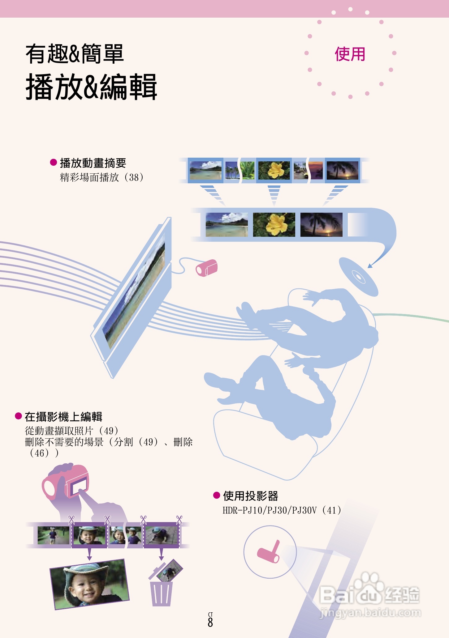 SONY HDR-PJ30摄像机使用手册:[1]