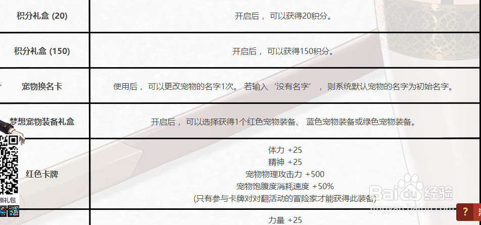 dnf魔性翻牌机攻略