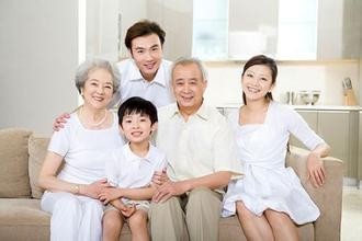 过年给父母买什么礼物好