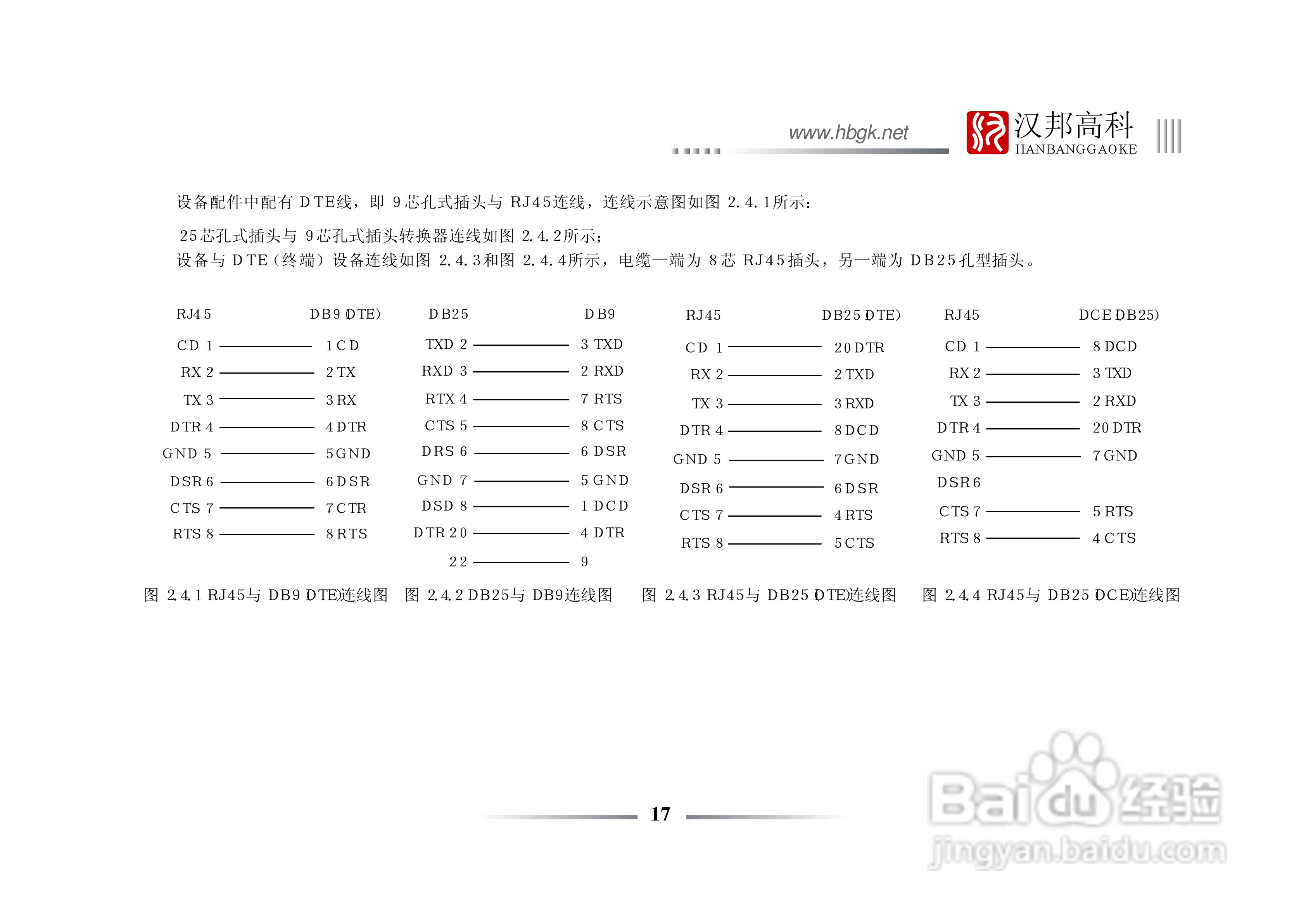科康达HB2000系列网络视频服务器中文说明书:[2]