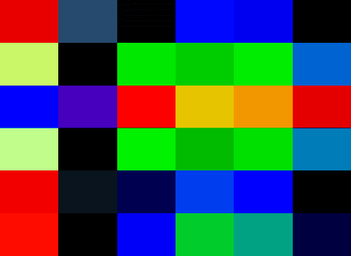 像素图清晰度的调整