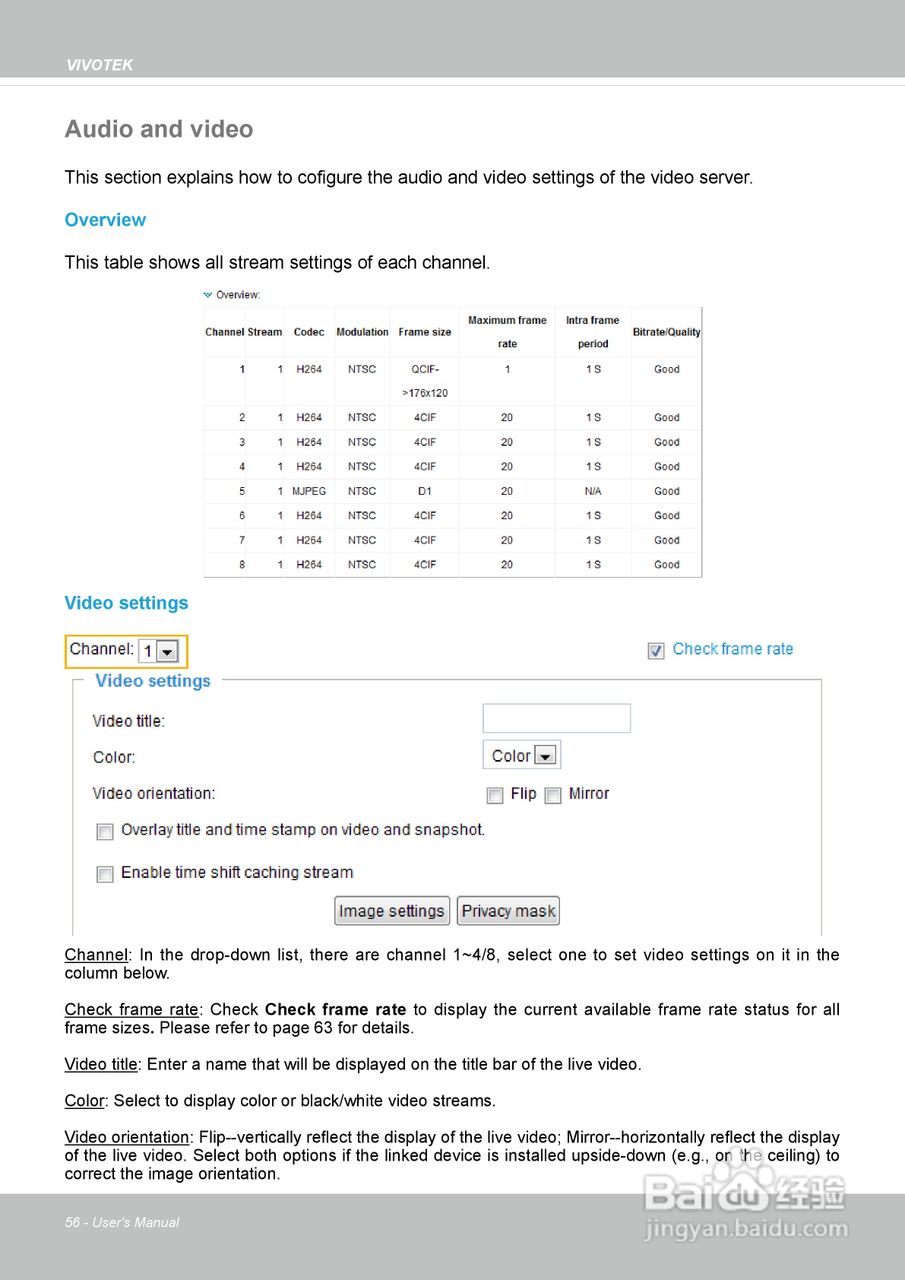 晶睿通讯H.2648路机架式设计视频服务器VS8801使用说明:[6]