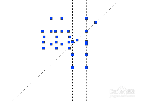 CAD怎么建构造线和删除构造线