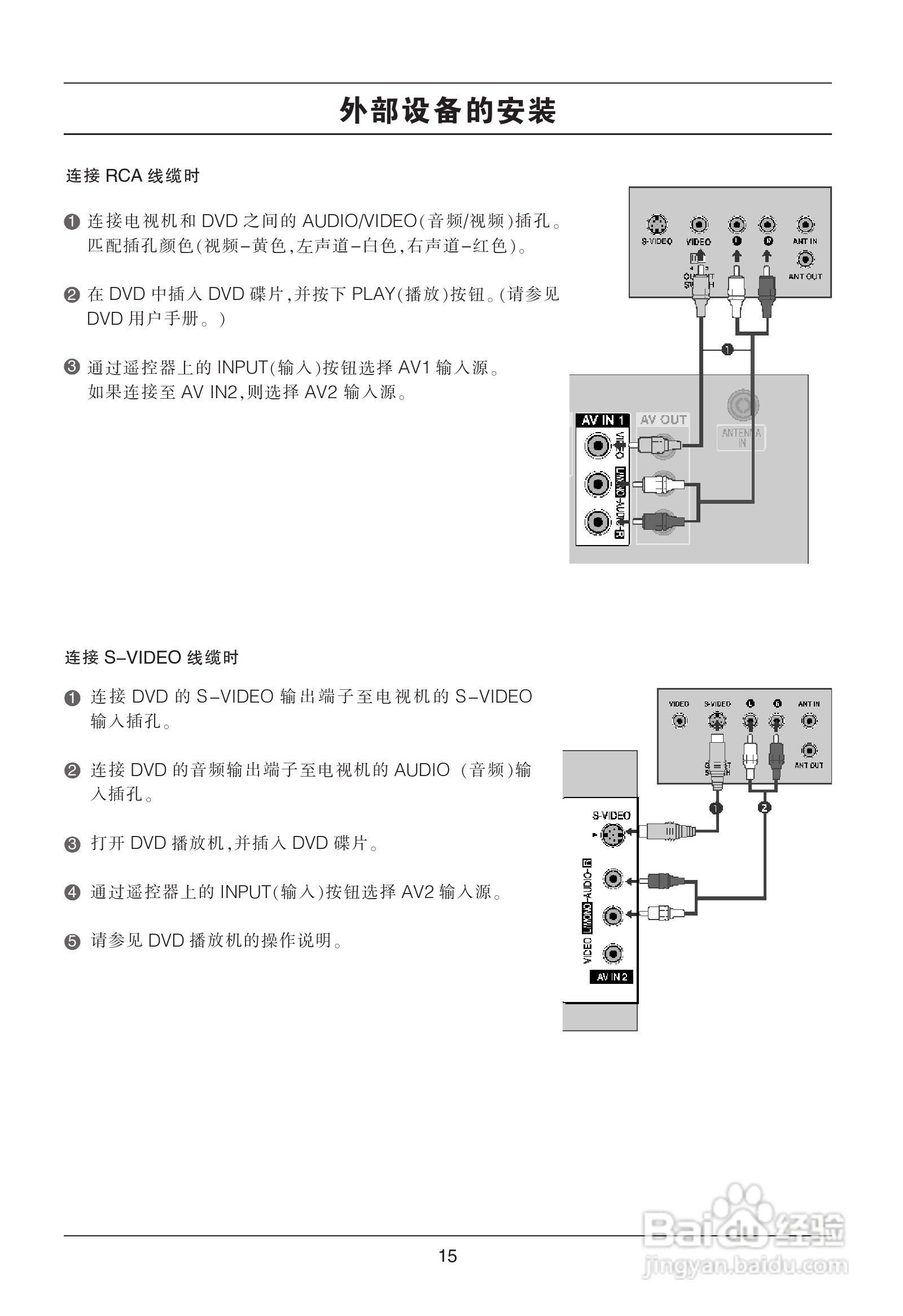 LG 32LC7RC1液晶彩电使用说明书:[2]