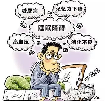 改善睡眠问题小技巧