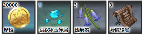 原神七七突破材料一览