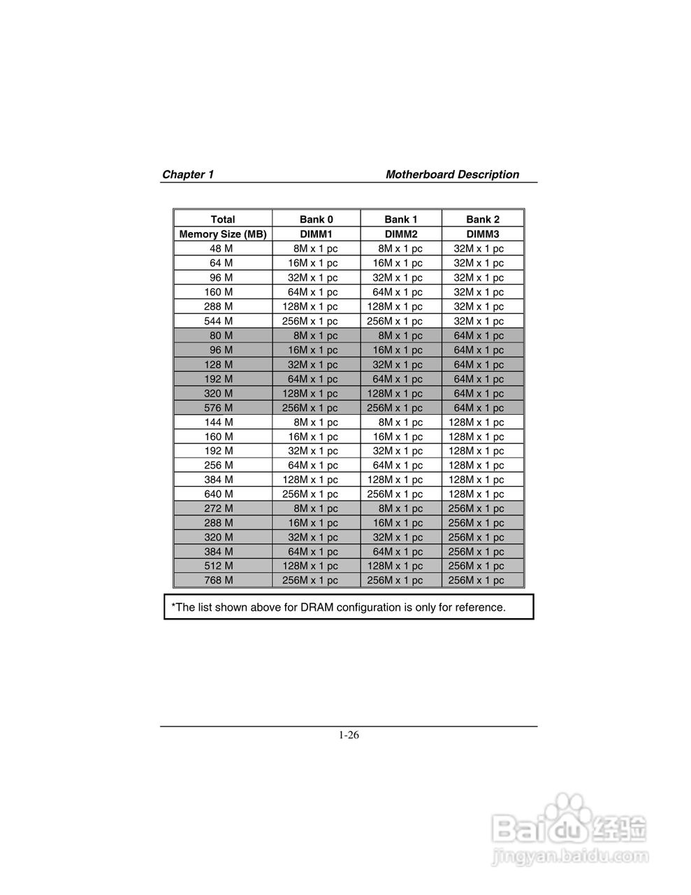映泰M7VKD主板英文版说明书:[4]