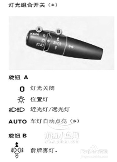 驾照考试科目3注意事项与技巧