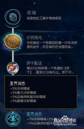 LOL伊泽瑞尔/EZ符文加点图(S8版本)