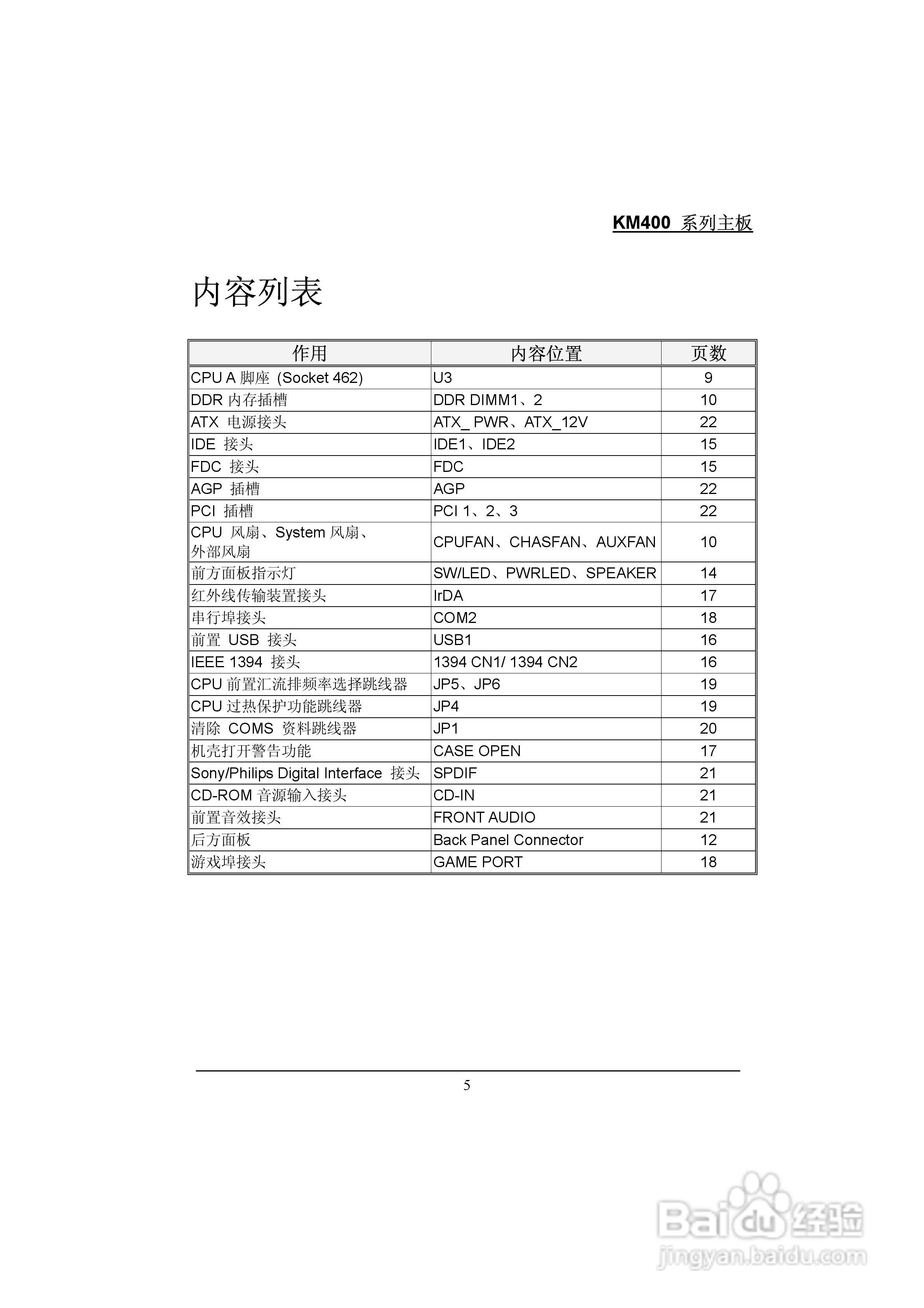 青云 KM400主板说明书:[1]