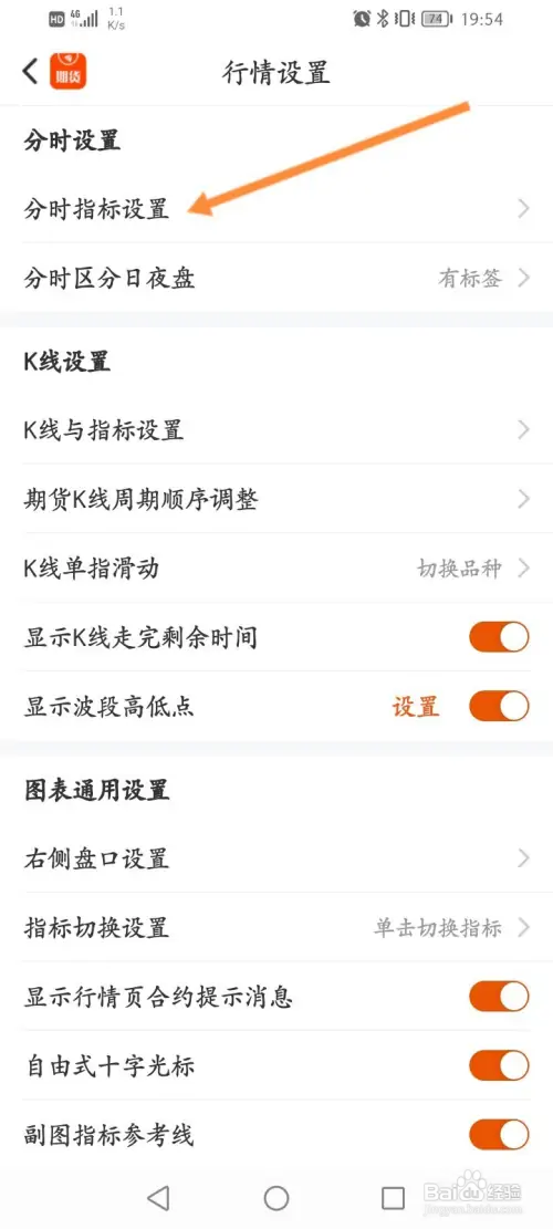 东方财富期货如何设置分时指标