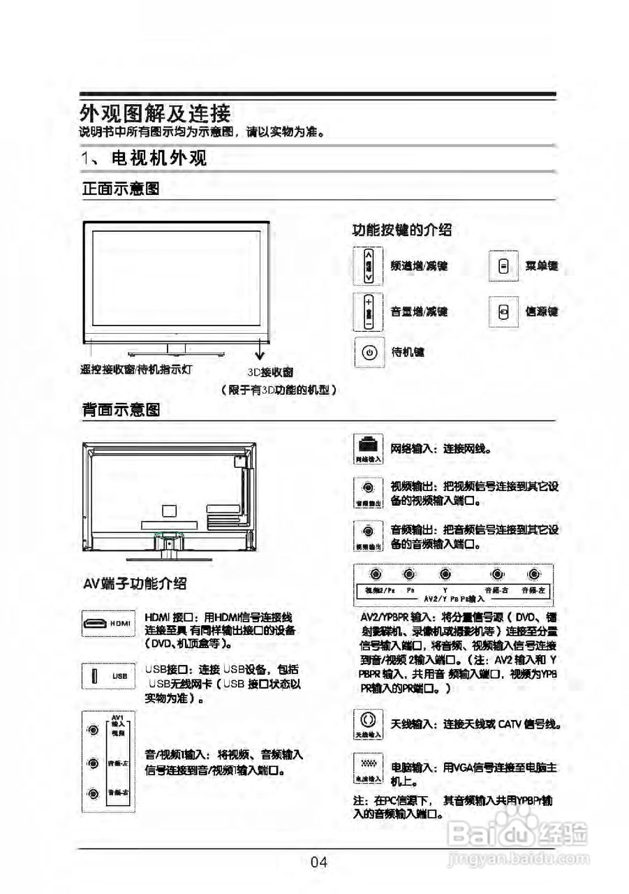 TCL王牌LED55C900D液晶彩电使用说明书:[1]