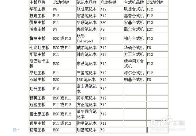 l联想拯救者7000如何用U盘重装系统