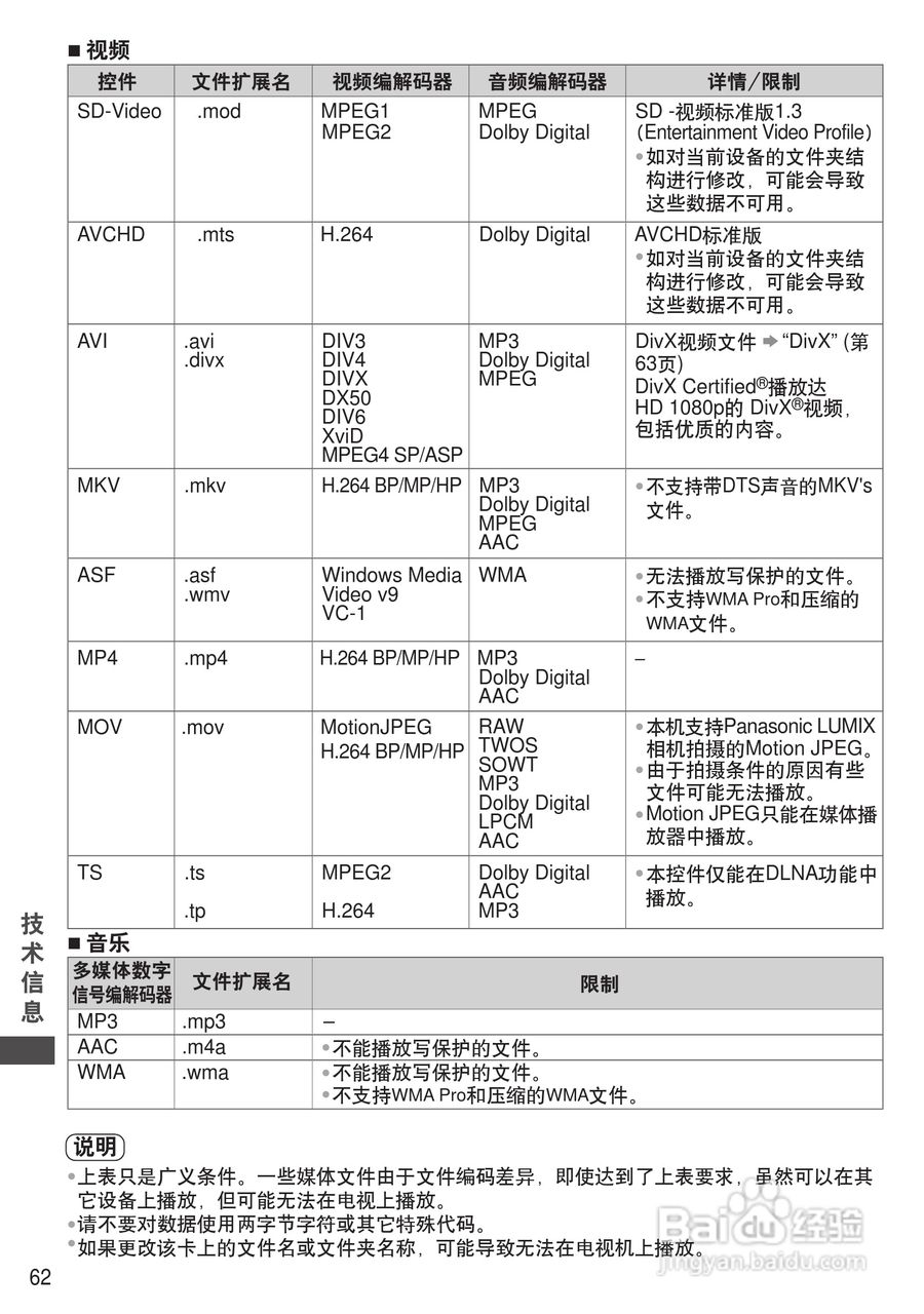 松下TH-P50C33C等离子彩电使用说明书:[7]