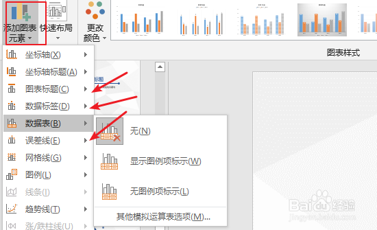 如何在PPT插入图标（柱状图饼图折线图等）