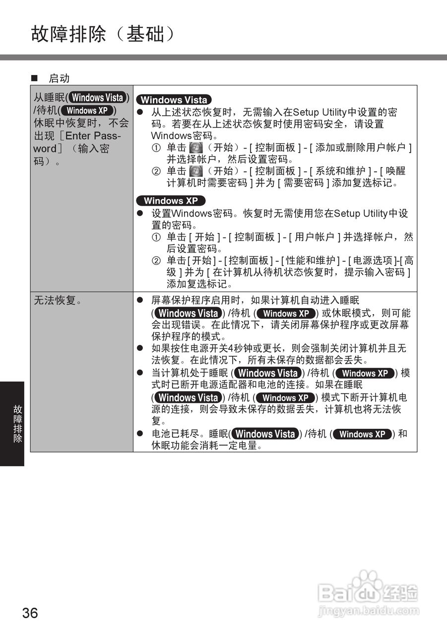 松下CF-U1笔记本电脑使用说明书:[4]