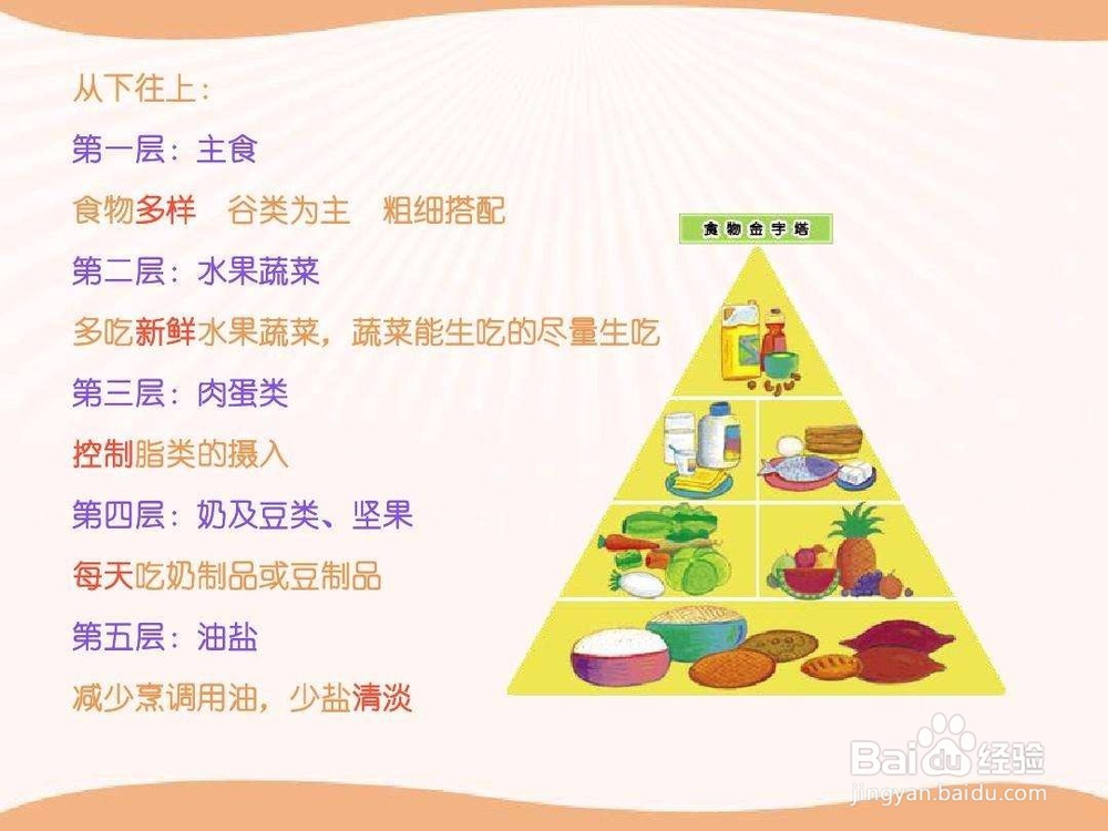 如何提高免疫力?