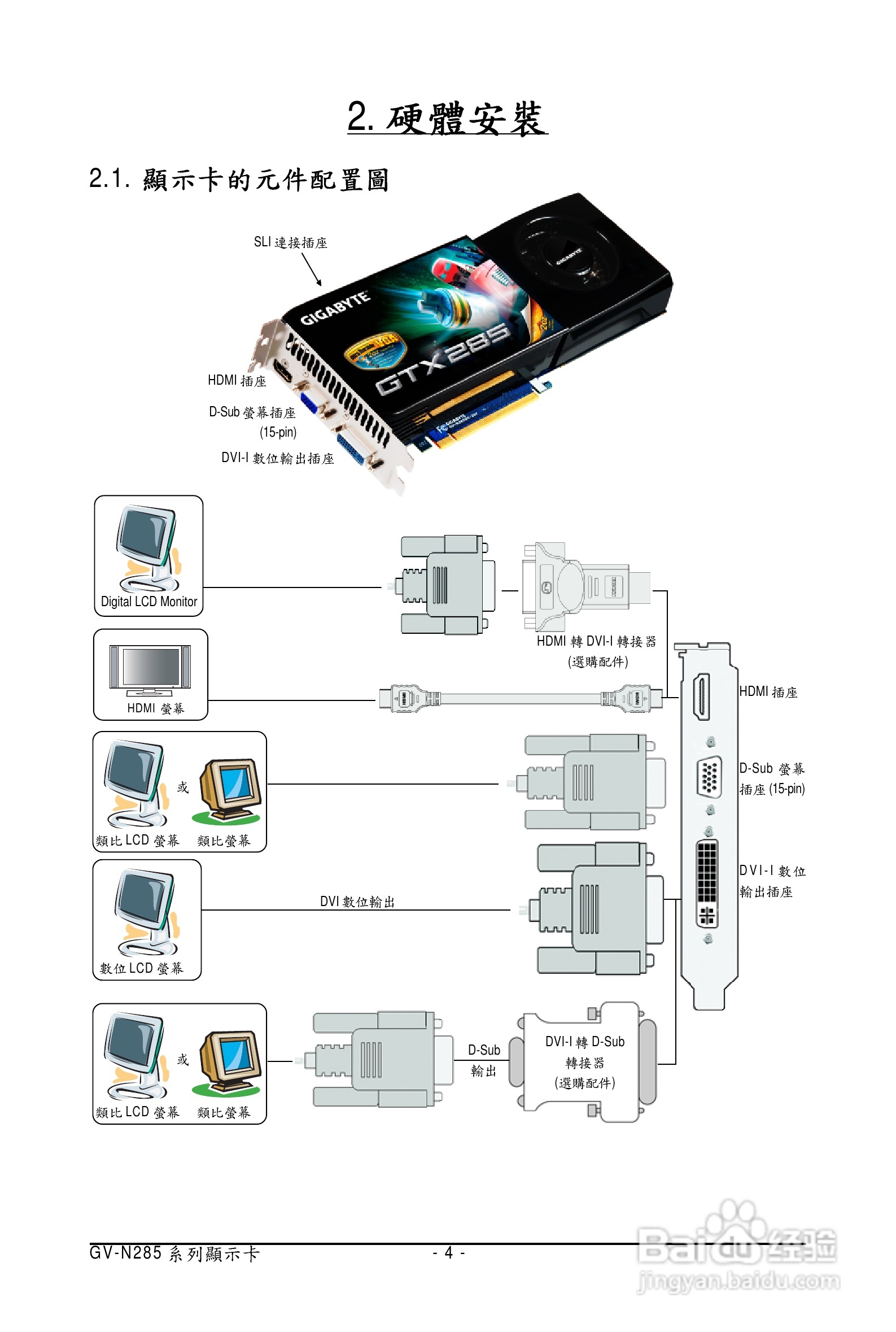 技嘉GV-N285OC-2GI显卡使用说明书:[1]