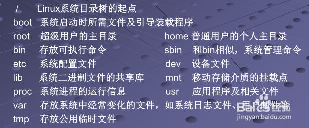 linux各目录的作用