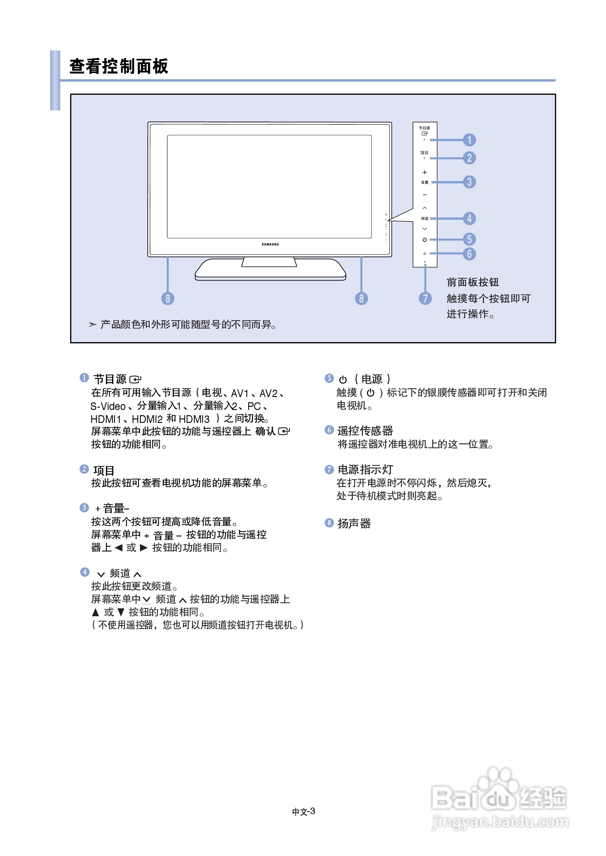 三星LA70F91B液晶彩电使用说明书:[1]