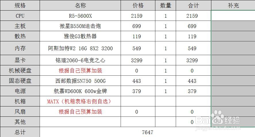 2021配高性能电脑主机