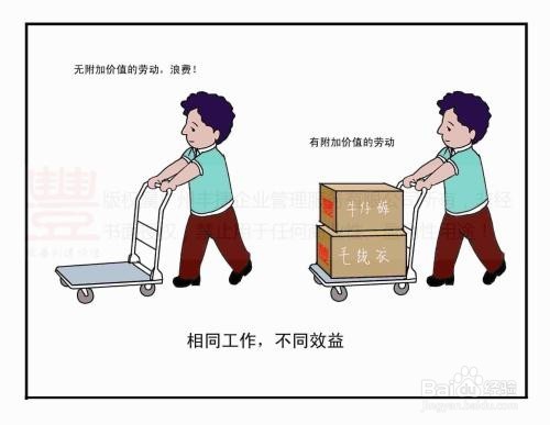 如何保护华容河